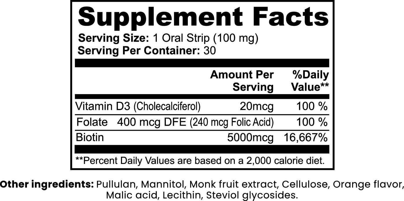 Hair, Skin & Nails Biotin Strips – Fast-Dissolving Daily Beauty Support