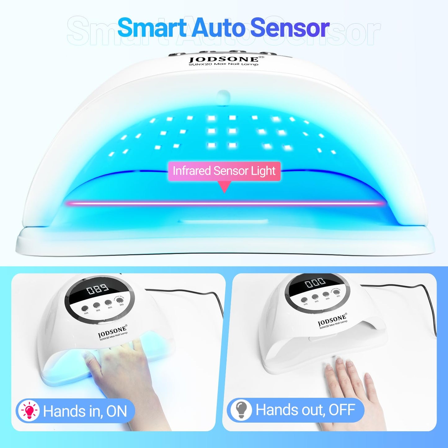 UV LED Nail Lamp – Gel Nail Dryer with Auto Sensor, LCD Display & 4 Timer Setting