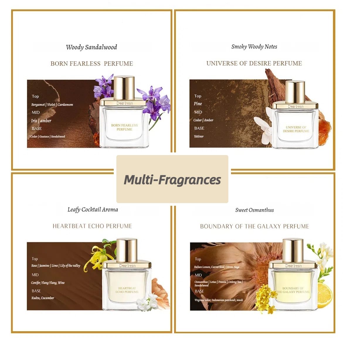 Essential Oil Eau De Parfum, Luxury Perfume for Women and Men with Floral Fruity & Woody Notes, High-End Custom Fragrance, Long-Lasting Scent Perfume, 0.34 * 2 Fl Oz