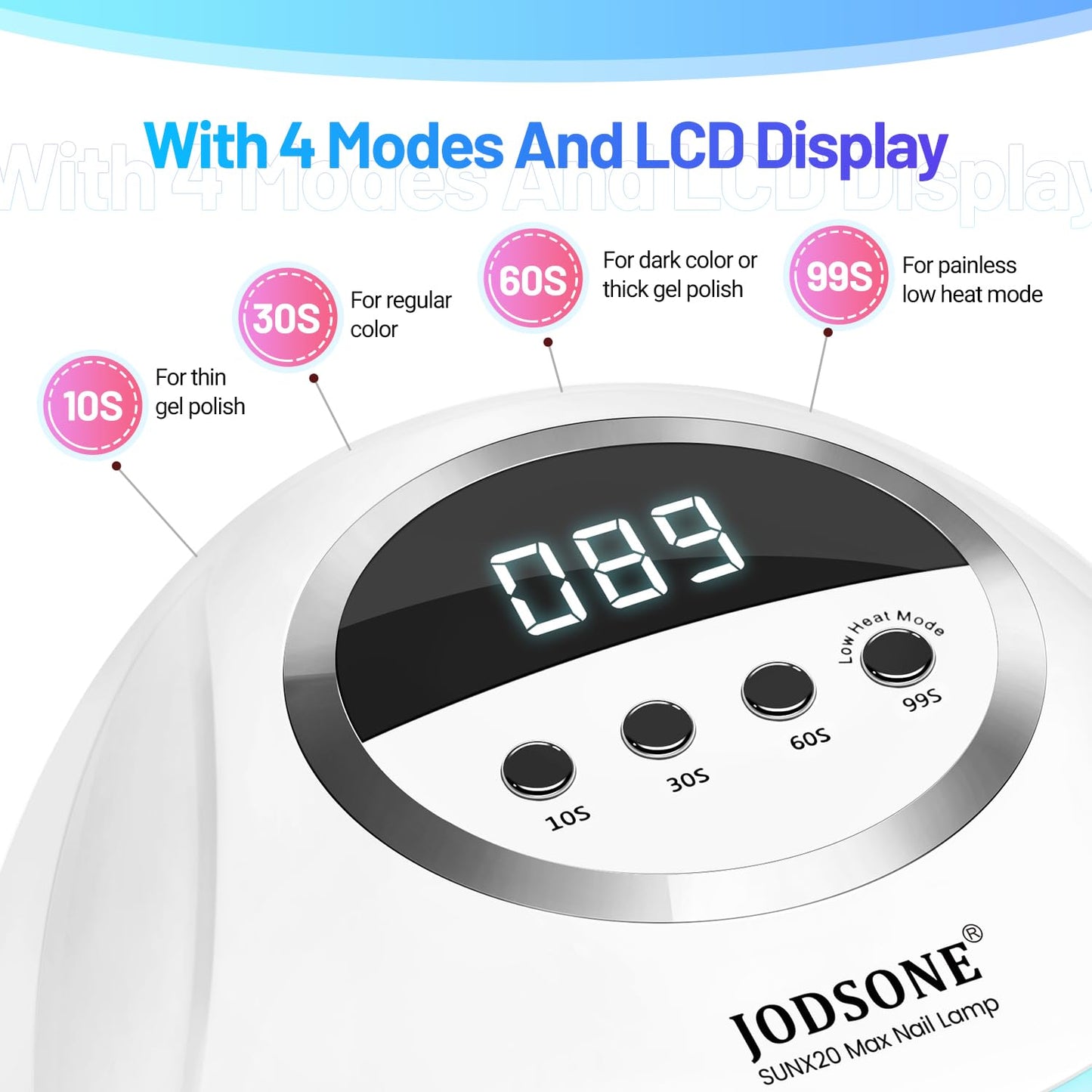 UV LED Nail Lamp – Gel Nail Dryer with Auto Sensor, LCD Display & 4 Timer Setting