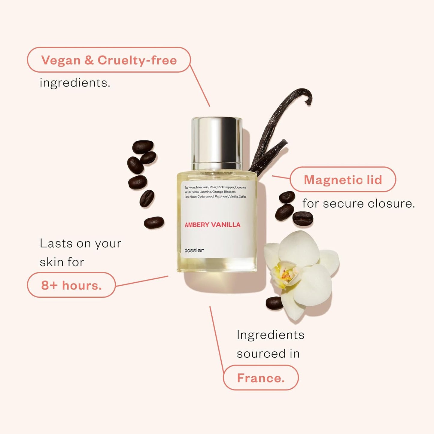 - Ambery Vanilla - Bundle of 2 Packs (50Ml & 100Ml) - Eau De Parfum - Inspired by Y S.L'S B.Lack O.Pium - Long-Lasting Fragrance - Feminine