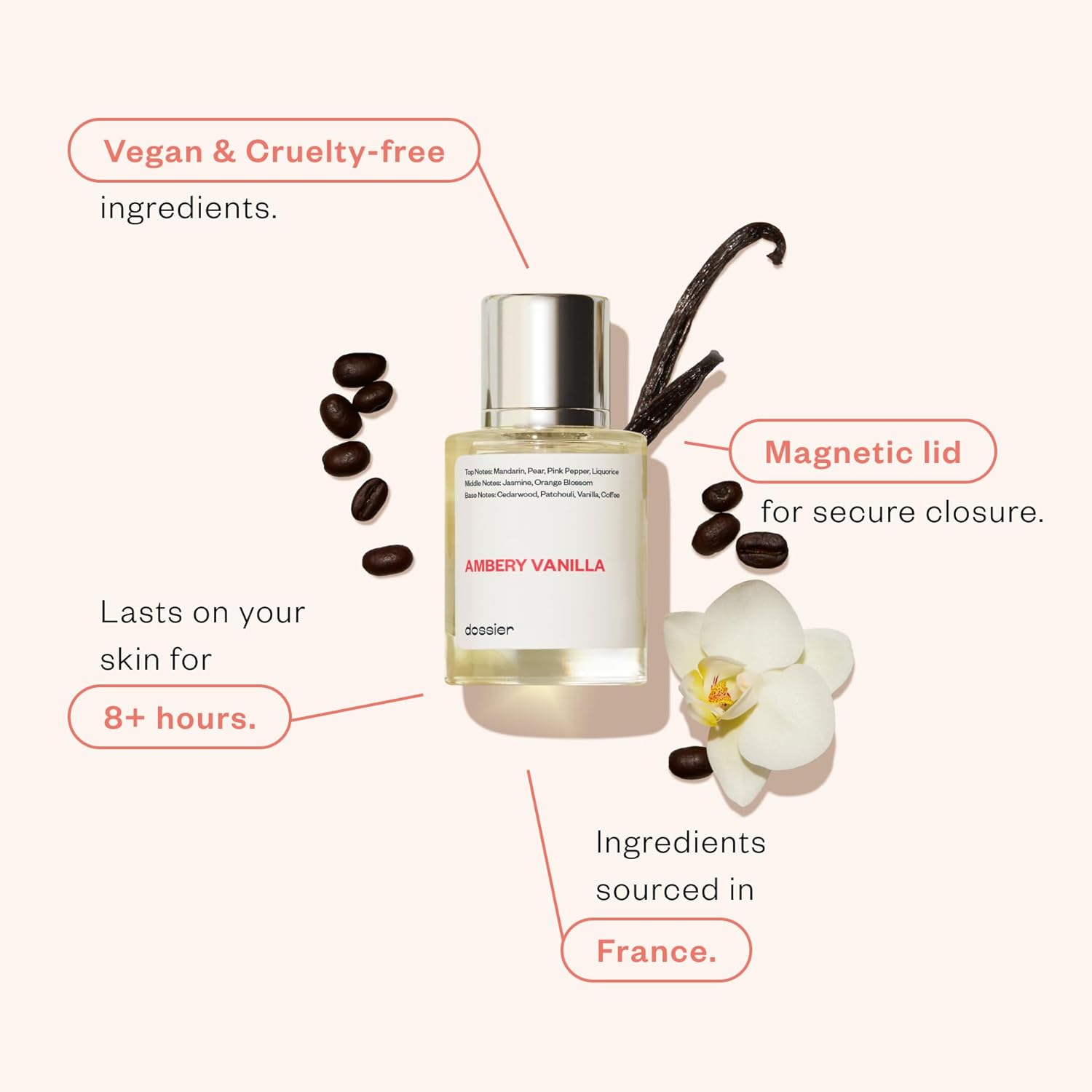 - Ambery Vanilla - Bundle of 2 Packs (50Ml & 100Ml) - Eau De Parfum - Inspired by Y S.L'S B.Lack O.Pium - Long-Lasting Fragrance - Feminine