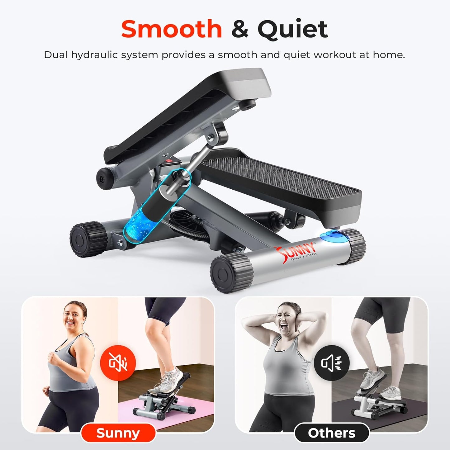 Mini Stepper for Exercise at Home, Stair Step Workout Machine with Resistance Band and over 300Lb Weight Capacity, Optional Twist Motion and Free Sunnyfit App Connection