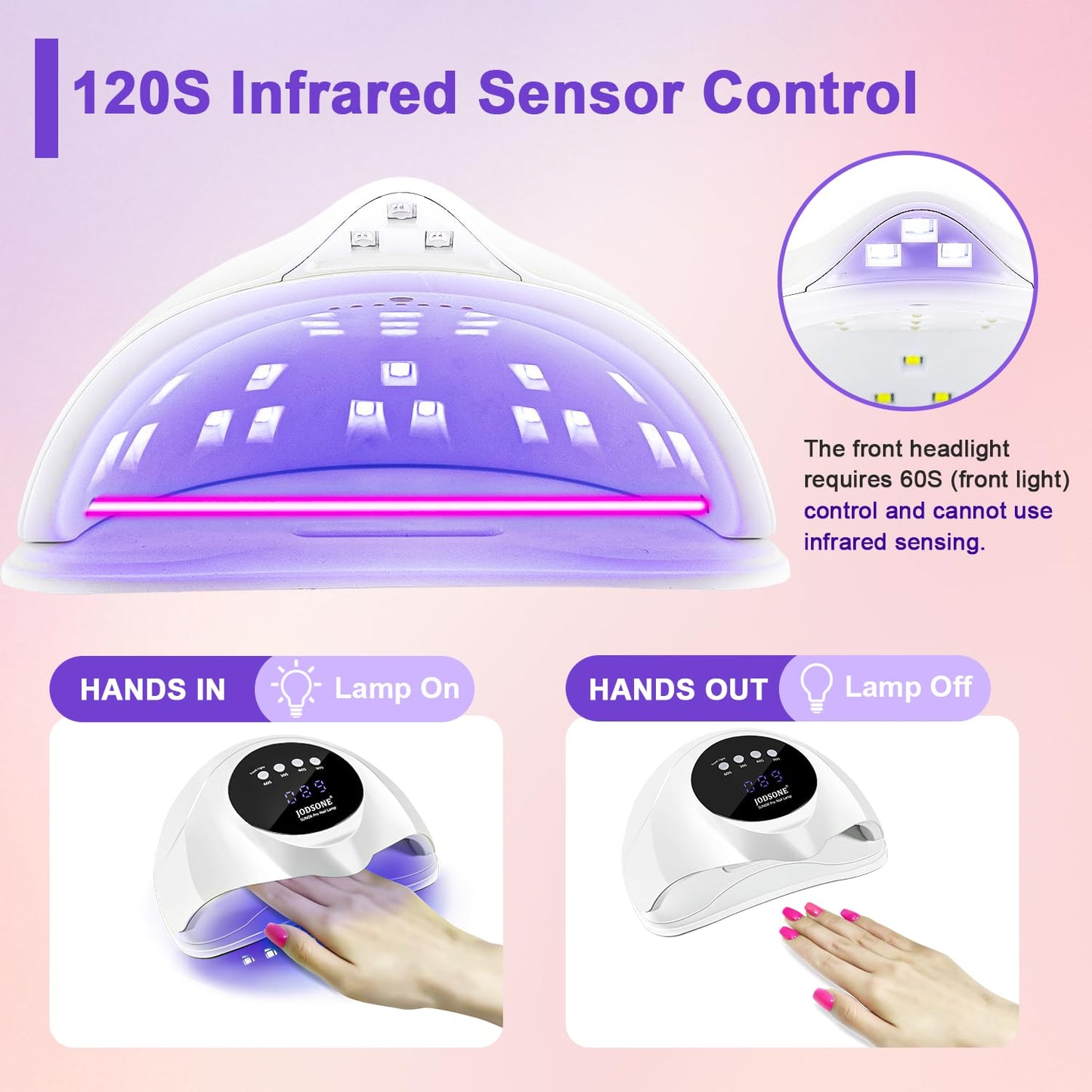 UV LED Nail Lamp – Gel Nail Dryer with Auto Sensor, LCD Display & 4 Timer Setting