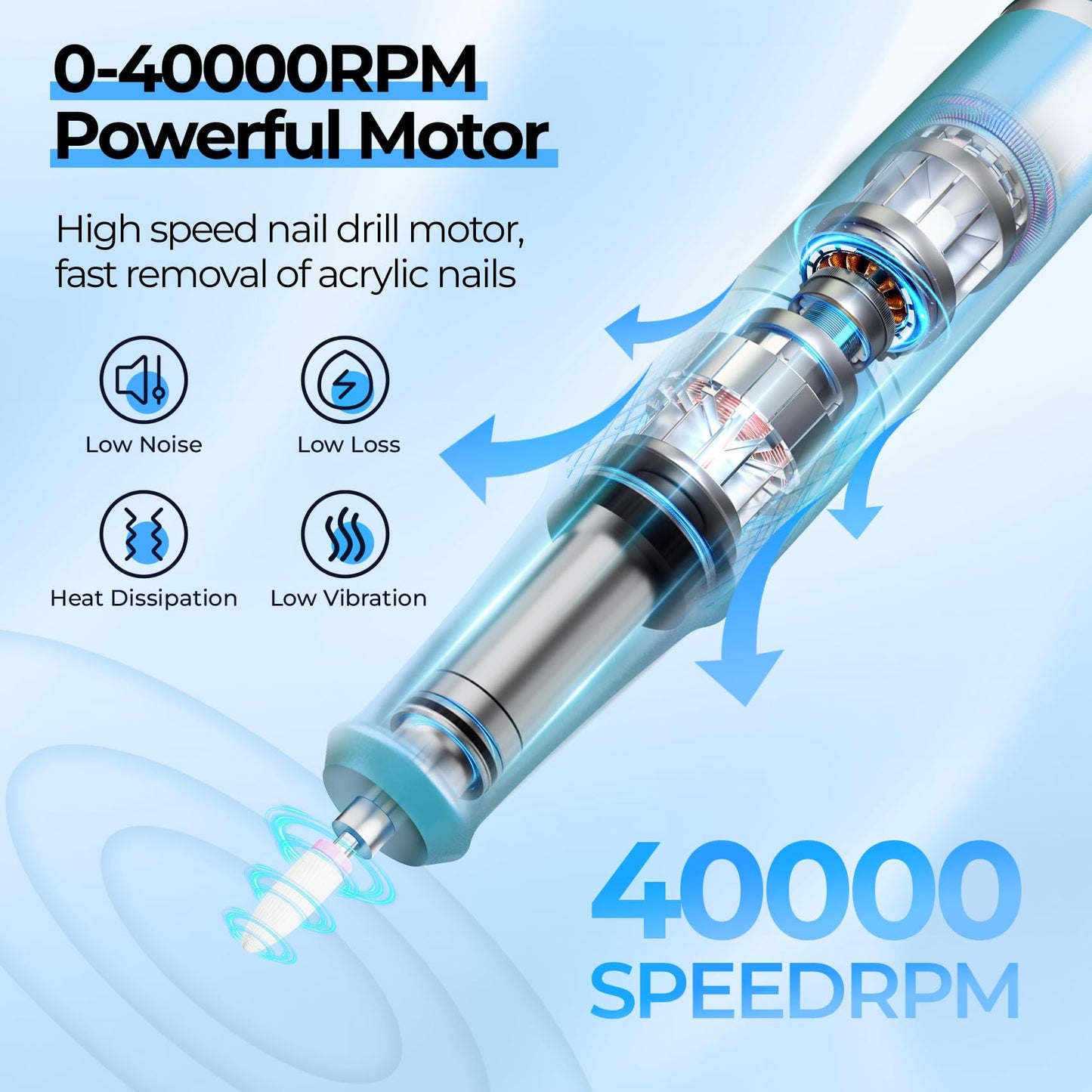 40000RPM Electric Nail Drill Kit – Professional Nail File Machine with LCD Display