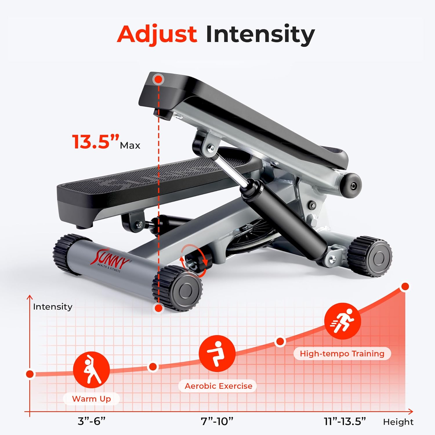 Mini Stepper for Exercise at Home, Stair Step Workout Machine with Resistance Band and over 300Lb Weight Capacity, Optional Twist Motion and Free Sunnyfit App Connection