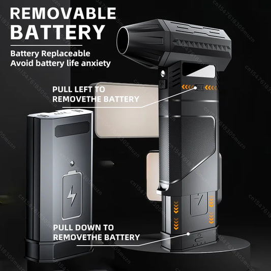 130,000 RPM Cordless Turbo Jet Fan & Electric Air Duster